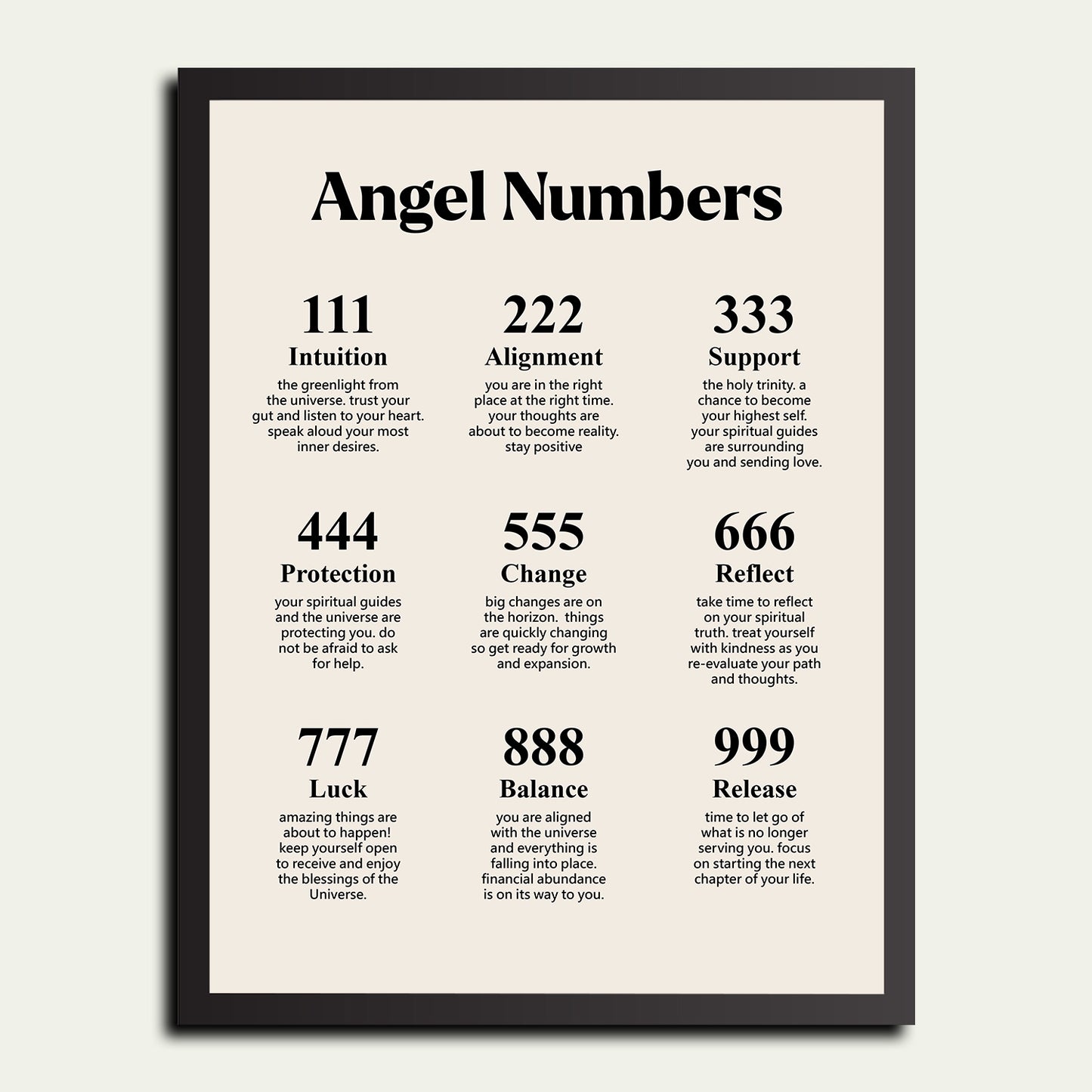 Angel Numbers