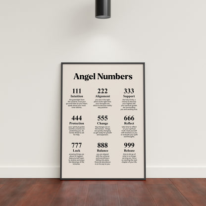 Angel Numbers