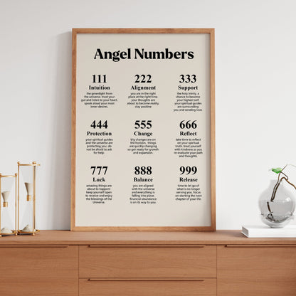 Angel Numbers